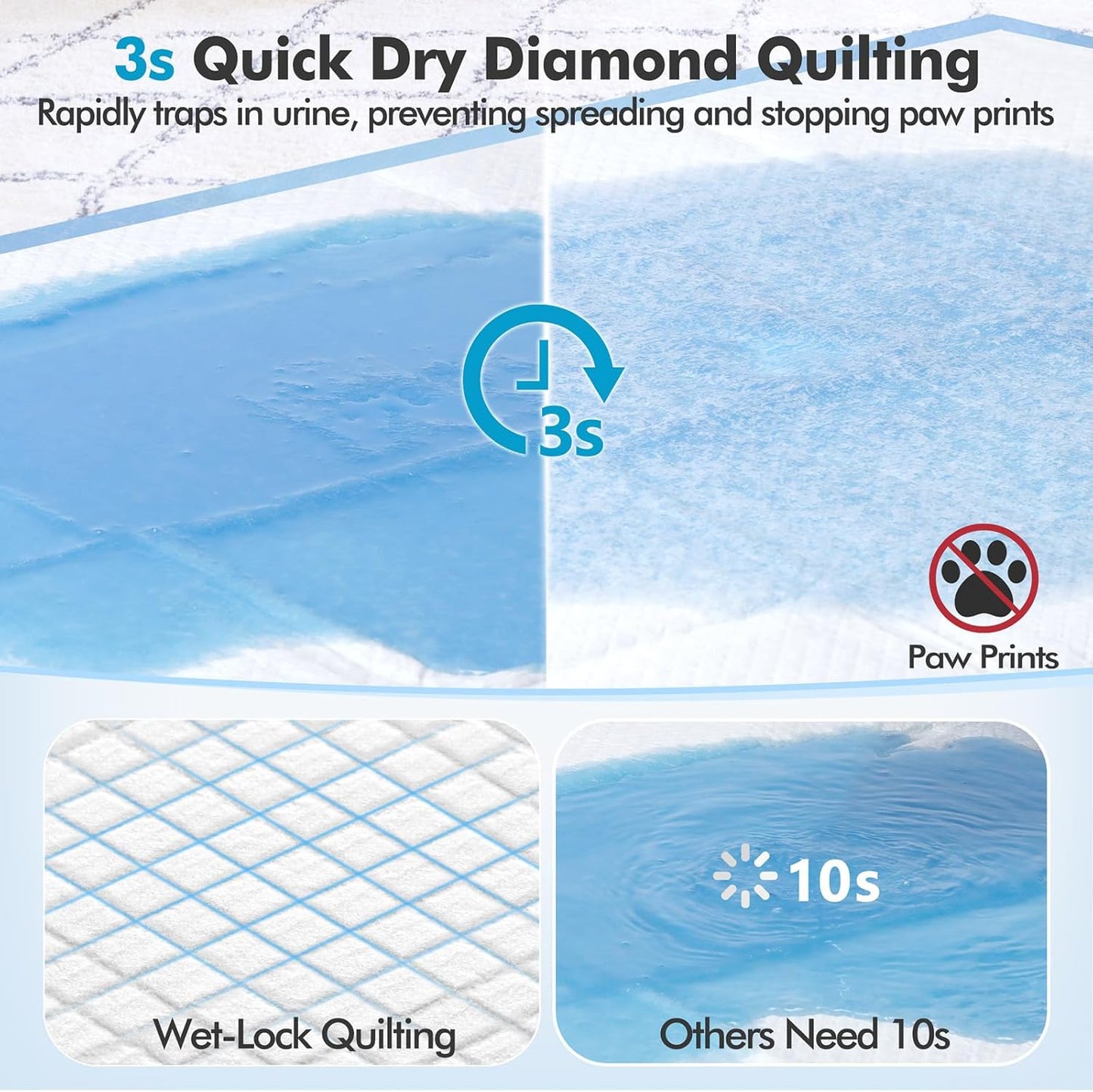 4XL 36"X36" Thicken Heavy Absorbency Pet Training Puppy Pee Pads- Jumbo Disposable Polymer Quick Dry No Leaking Pee Pads for Dogs, Cats, Rabbits Pets