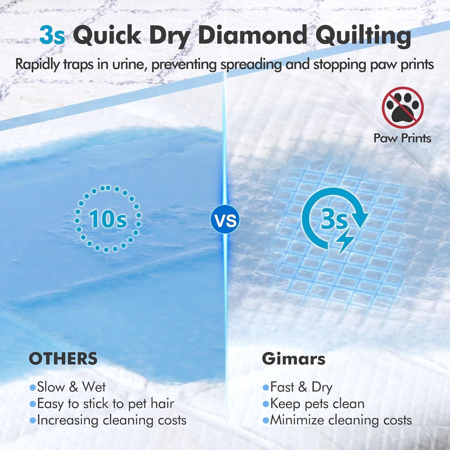 4XL 36"X36" Thicken Heavy Absorbency Pet Training Puppy Pee Pads- Jumbo Disposable Polymer Quick Dry No Leaking Pee Pads for Dogs, Cats, Rabbits Pets