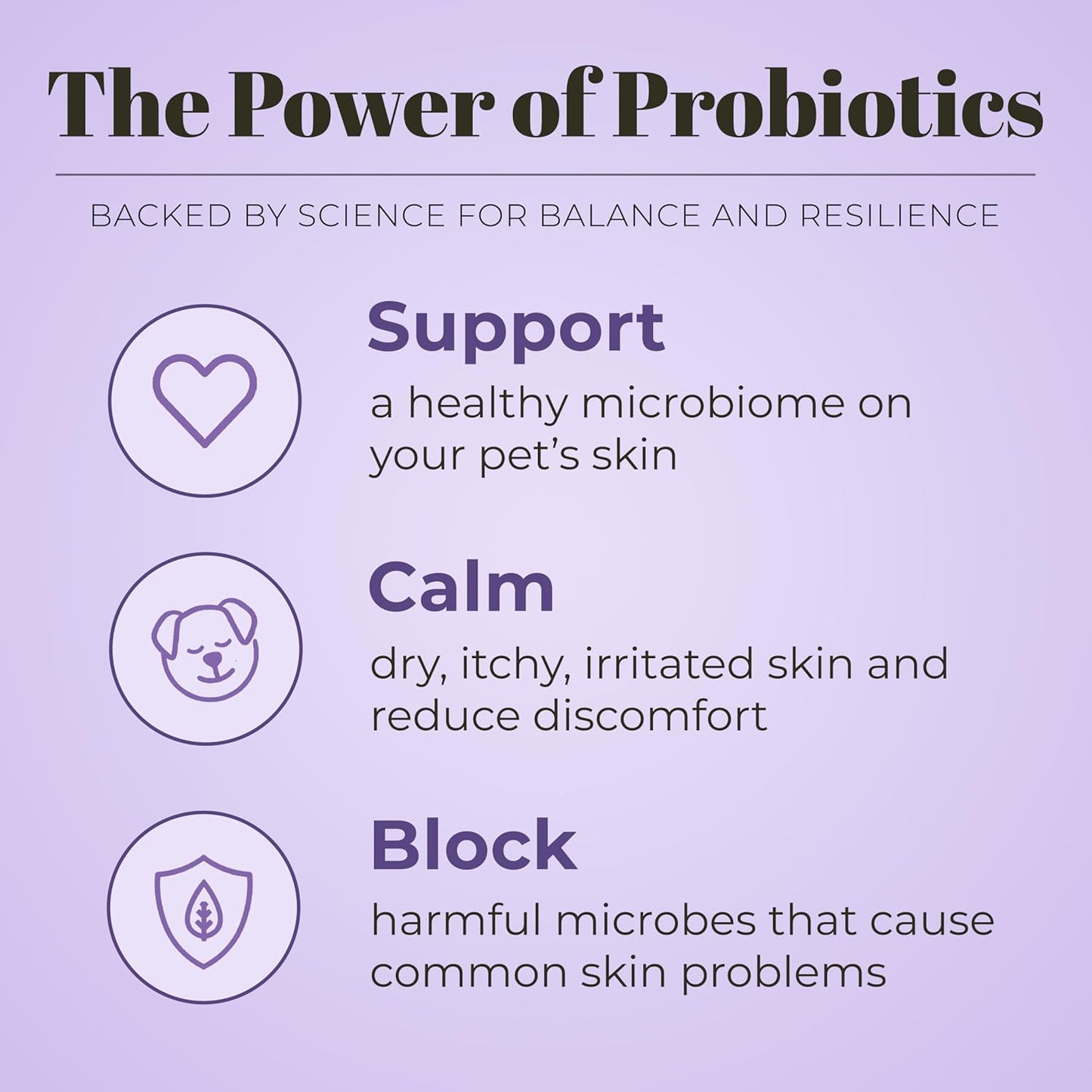 Probiotic Pet Shampoo & Conditioner with Avocado Oil & Omega-3S, 97% Natural, Paraben & Sulfate-Free, Cruelty-Free, 16Oz, Lavender