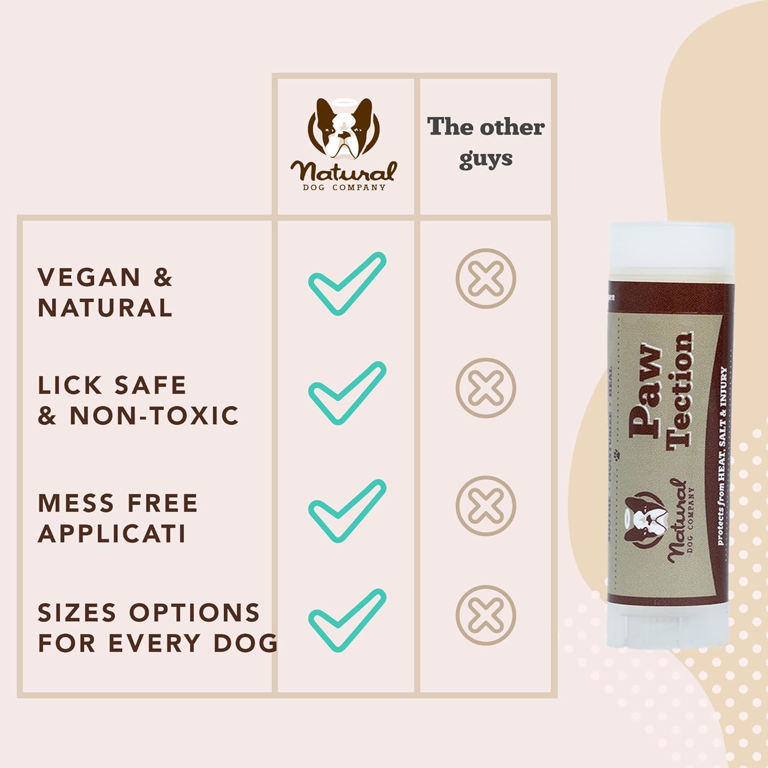 Pawtection Balm for Dogs, Dog Paw Protector, Moisturizing Dog Paw Balm for Dry, Cracked Pad, Protects Paw from Extreme Weather, Paw Lotion for Allergies & Itching (0.15 Oz Stick)