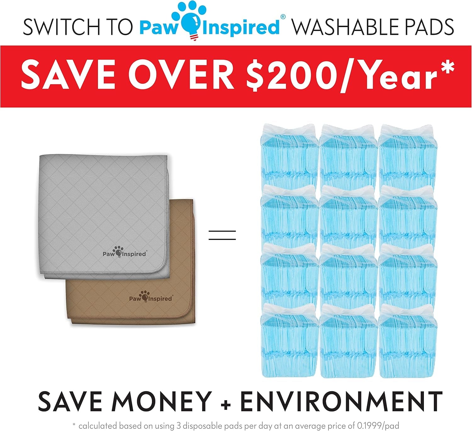 Washable Pee Pads for Dogs (2 Pack) | Leakproof, Non-Slip Reusable Puppy Pads for Potty Training, Whelping, Waterproof Mat (41X41 Size, Pack of 2)