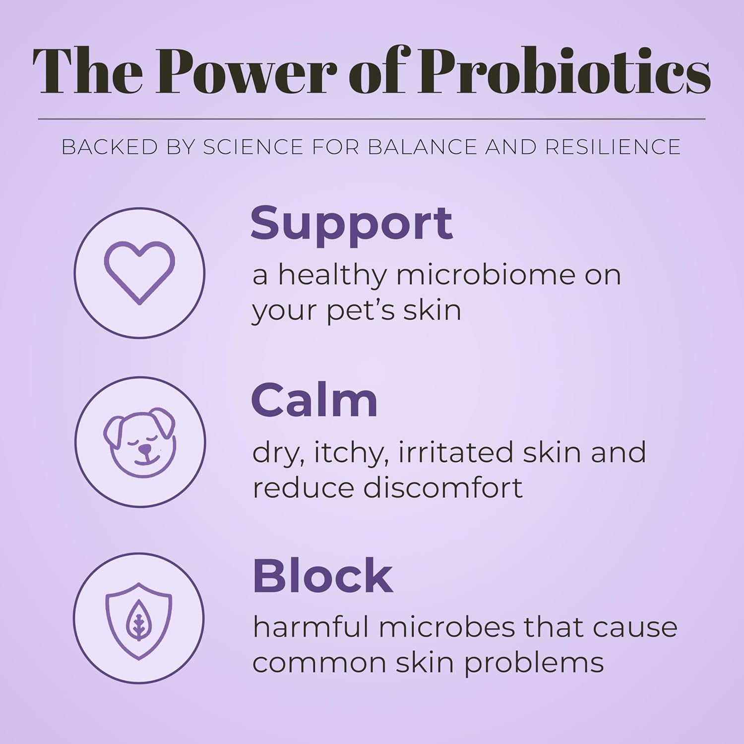 Probiotic Pet Shampoo & Conditioner with Avocado Oil & Omega-3S, 97% Natural, Paraben & Sulfate-Free, Cruelty-Free, 16Oz, Lavender